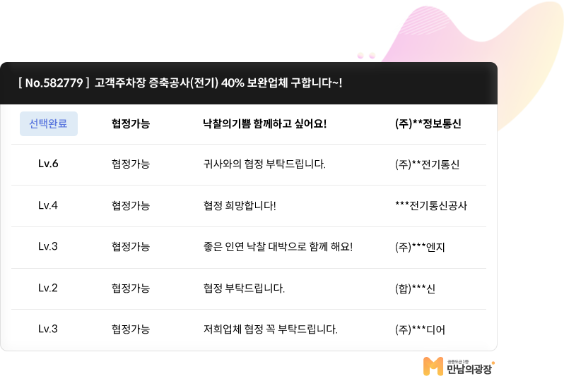 협정 이미지